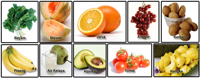 Buah_Mengandung_Kalium