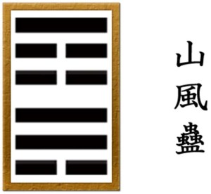 山風蠱
