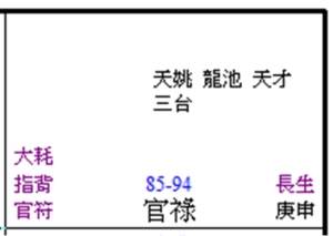 Guanlu