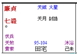 Tianzhai